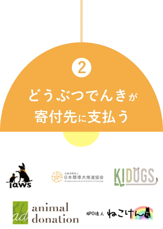 どうぶつでんきが寄付先に支払う